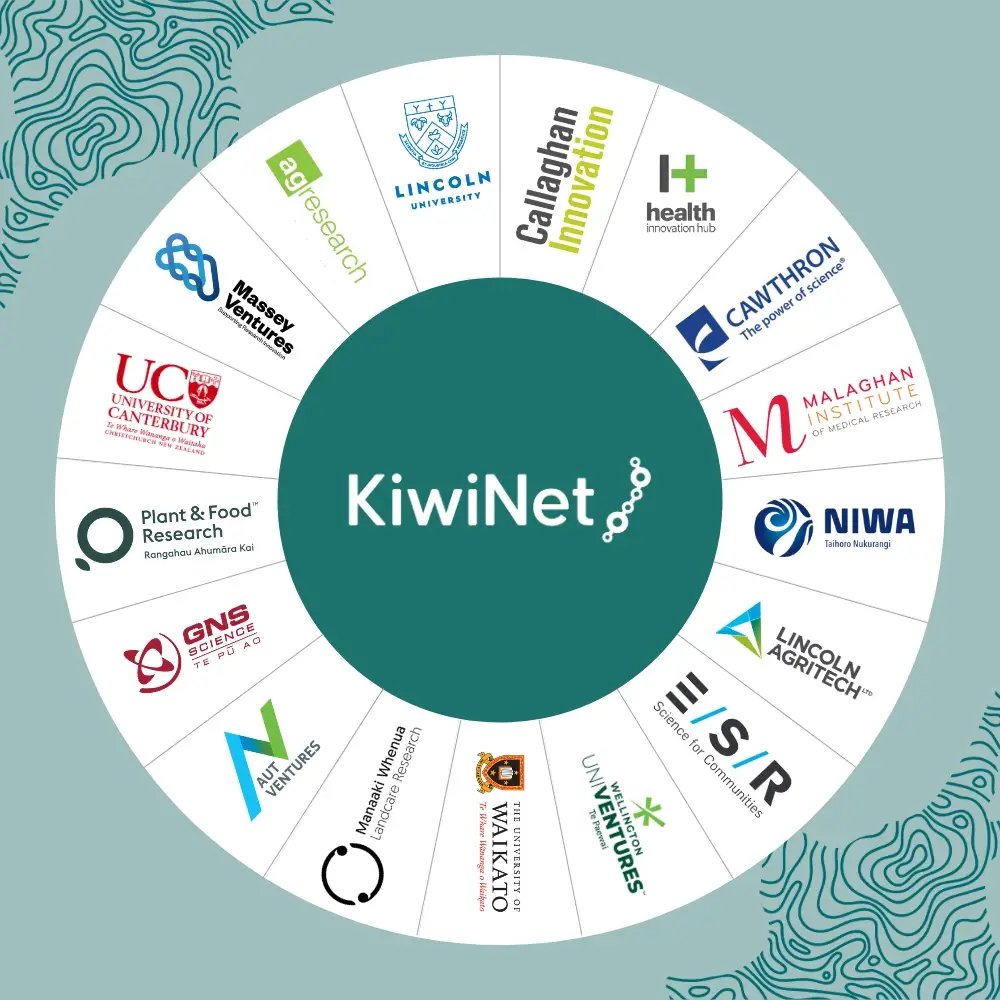 KiwiNet consortium members