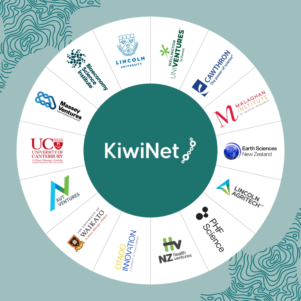 KiwiNet Members & Shareholders Novmeber 2025