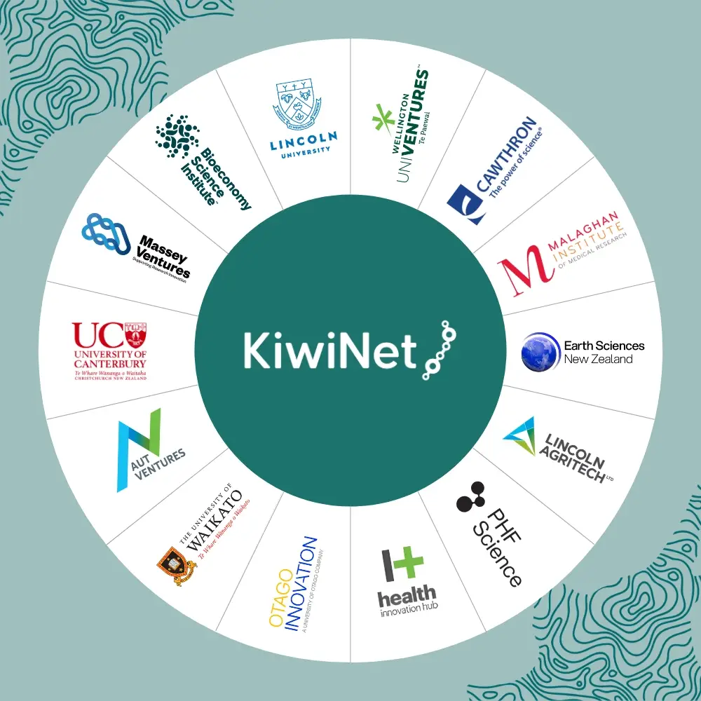 KiwiNet Members & Shareholders Novmeber 2025