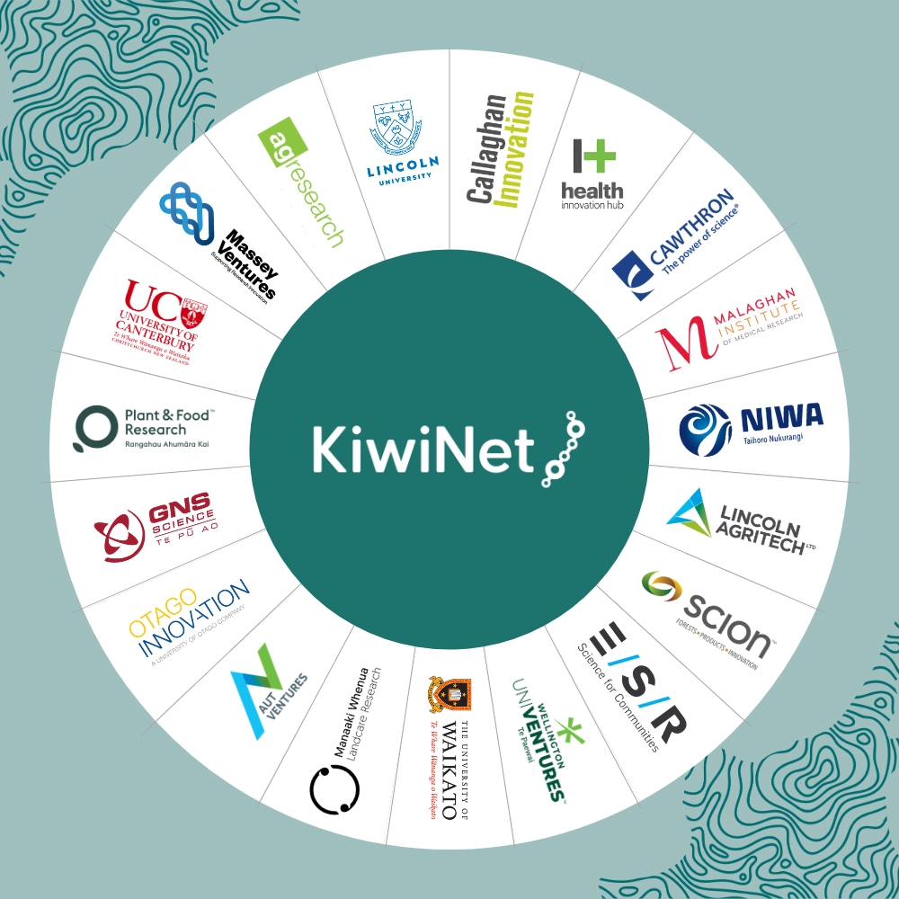 KiwiNet Members & Shareholders May 2025