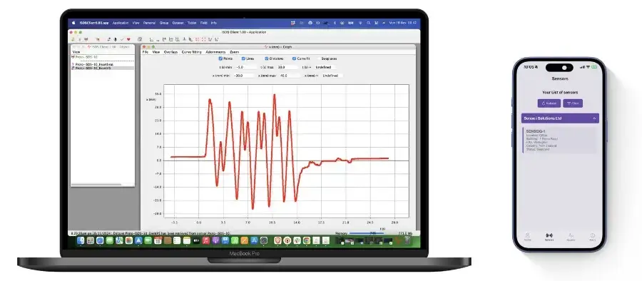 SenseiQ Data Insights